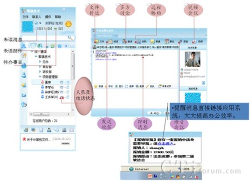 UcSTAR�T����������չʾ