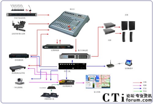 ���������h�O��ʾ��D<br/>






