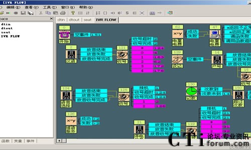 FlowMaker����������
