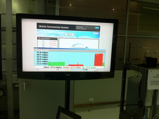 �A��L(zh��ng)TE��10MHz���_(d��)����71.6Mb/s�ķ�ֵ��������