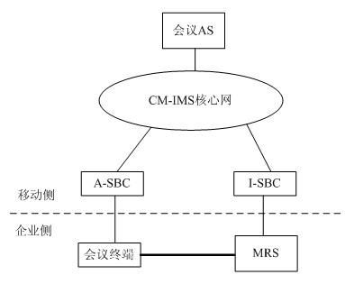 ҕ�l��(hu��)�hMRS���v�͑�