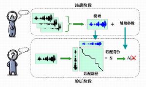 �y�R(sh��)�e