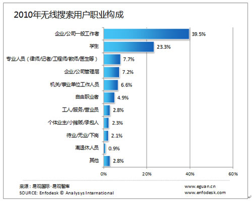 �o�������Ñ����g�ֲ�